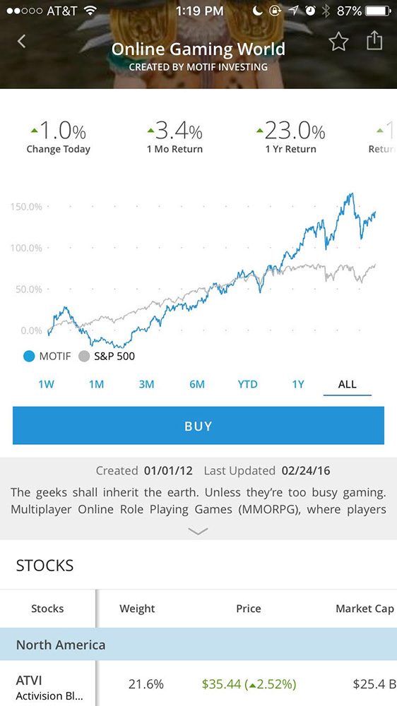 motif investing app feature 4