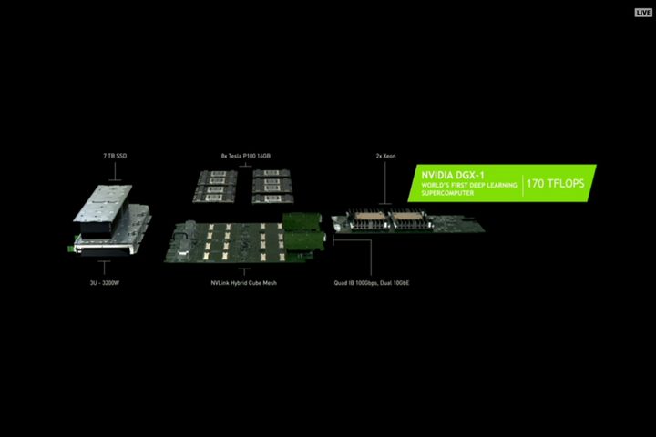 nvidiagtc5