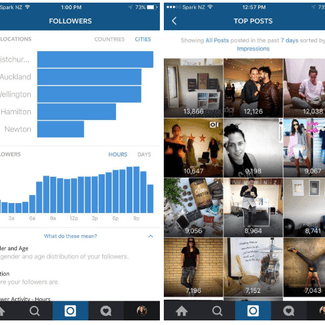 Instagram-Analytics-1