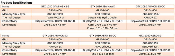msi1080specs