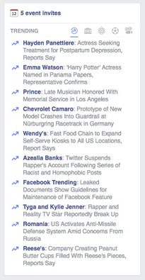 Trending Topics