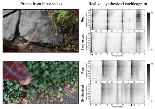 Sound prediction 3