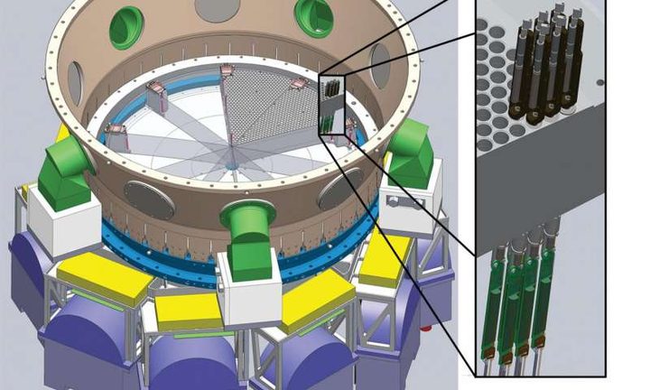 How the robots fit into the larger Dark Energy Spectroscopic Instrument.