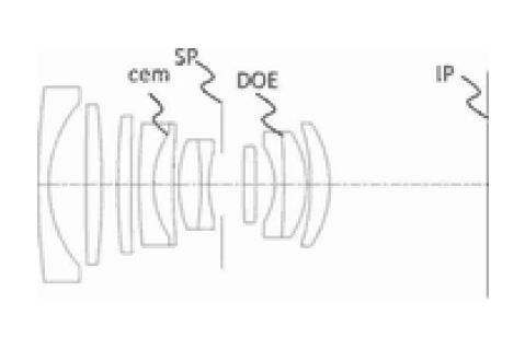 Blown up diagram of the Canon 30mm f:2.8 DO optical construction