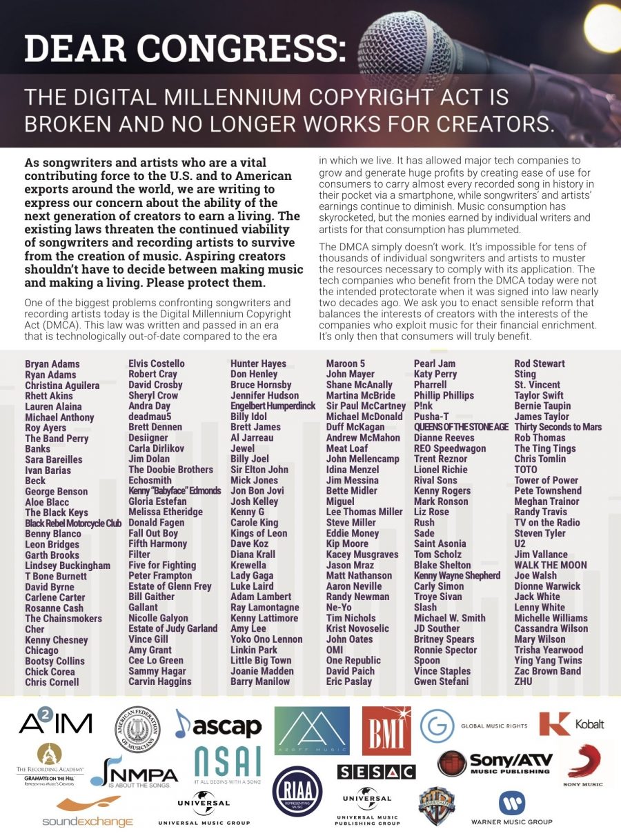 DMCA Petition