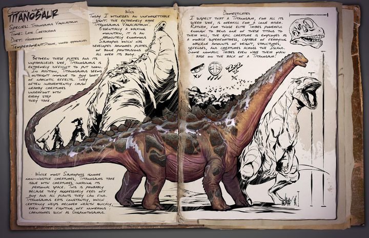 Dossier Titanosaurus