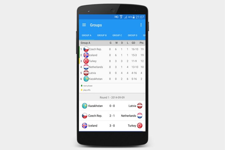 Euro 2016