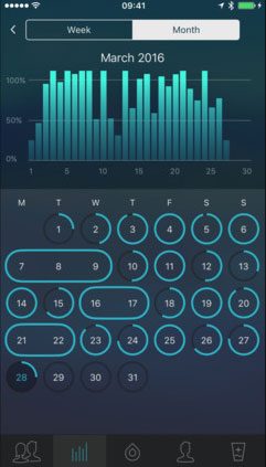 hidrate spark review hidirate app 2