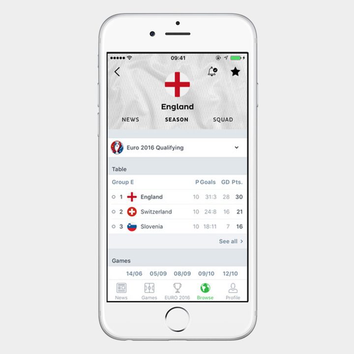 Onefootball