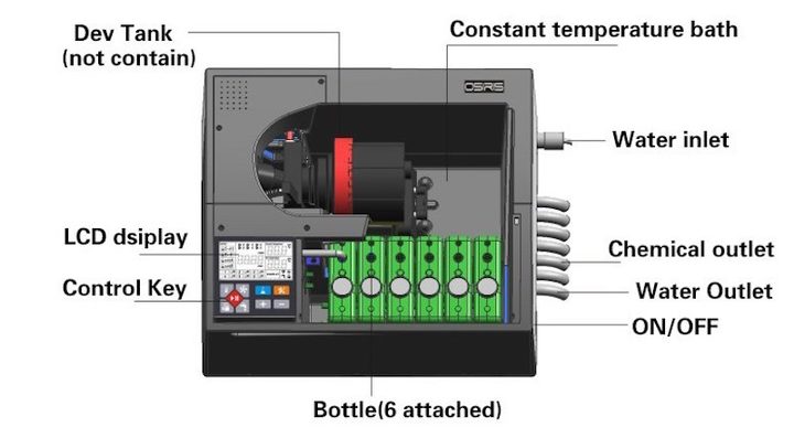 Osiris F1 Film Processor 2