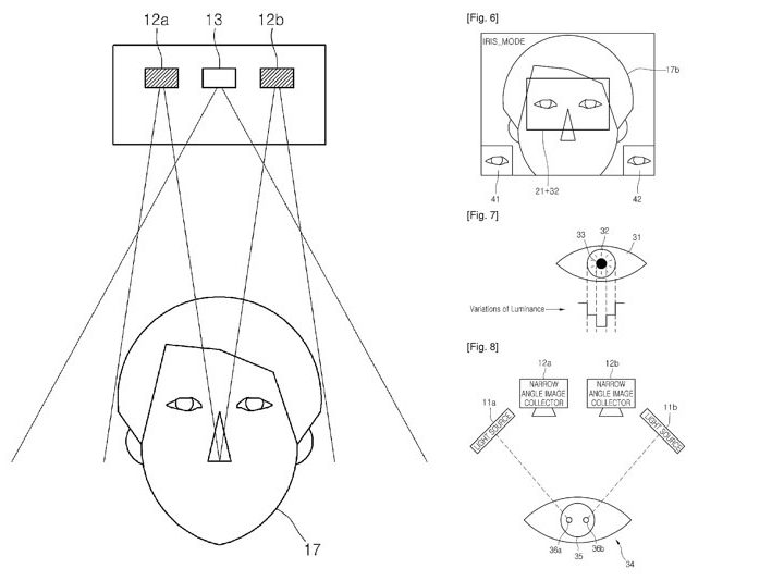 Samsung Iris Scanner 3