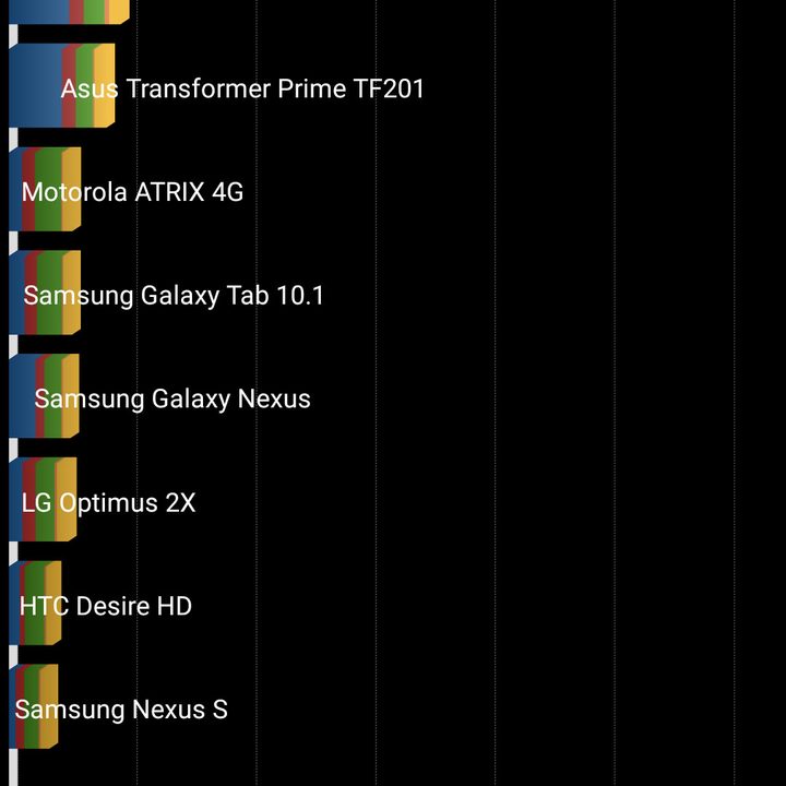 sony xperia x review experia screenshot 15