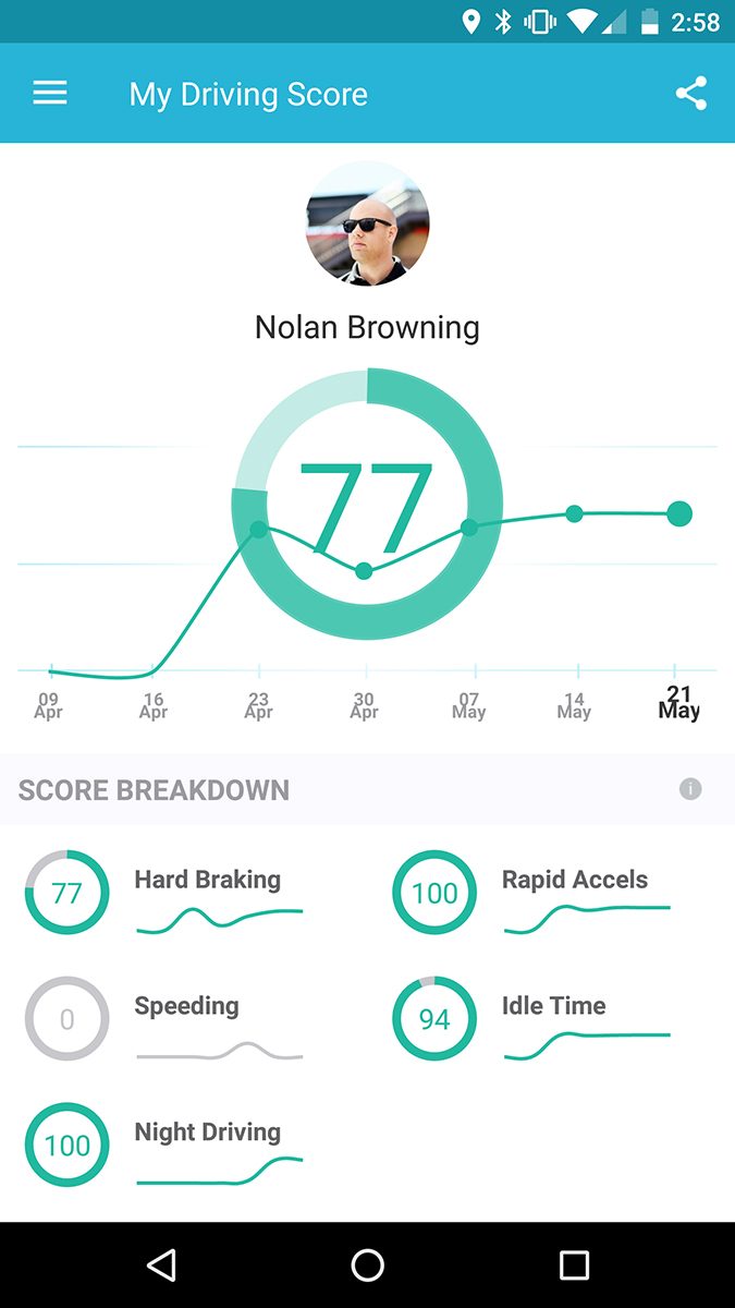 zubie gps plus in car wi fi review screenshot 0005