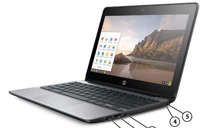 HP Chromebook