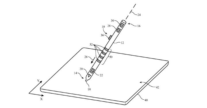 stylus-with-touch-sensors