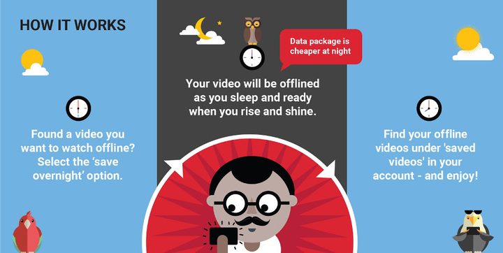 youtube-save-offline