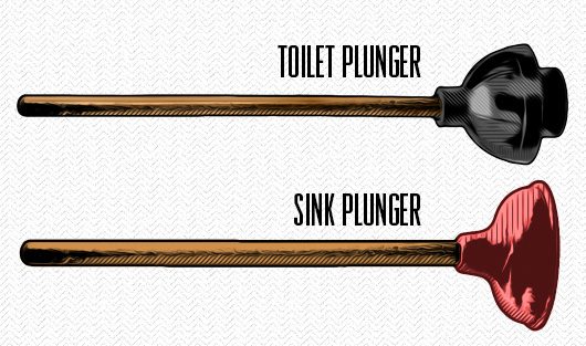 Plunger types