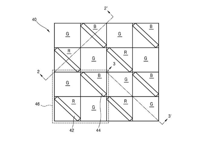 Samsung color splitter patent