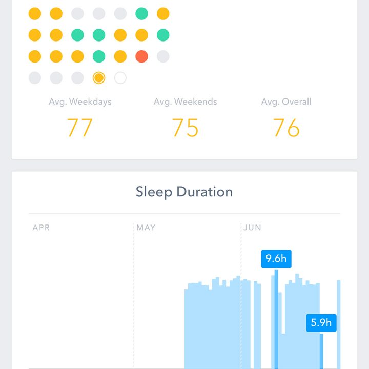 hello sense and sleep pill review tracker screenshot 1