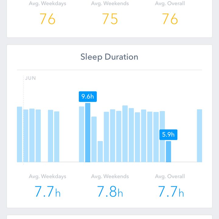 hello sense and sleep pill review tracker screenshot 5