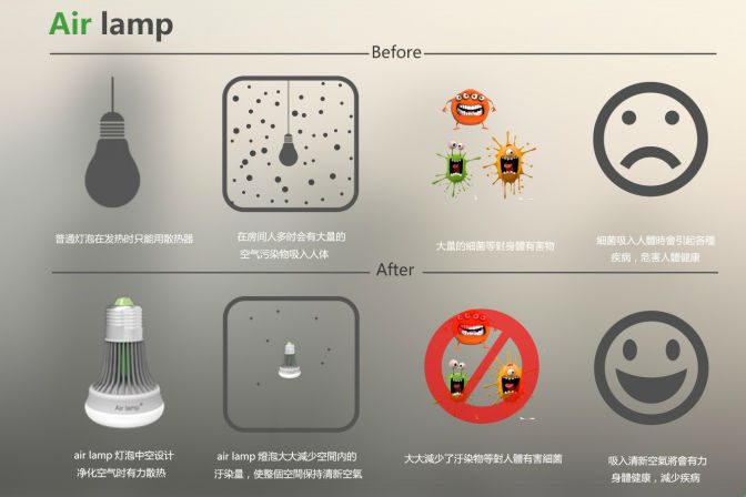futuristic lighting ideas air lamp graphic