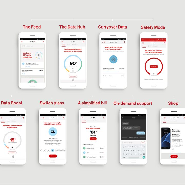 my verizon