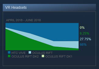 vr headsets
