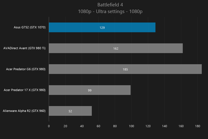 1070-Mobile-Battlefield4