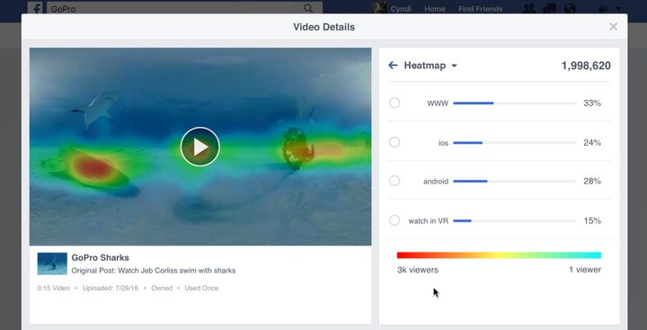 Facebook 360 video heatmap