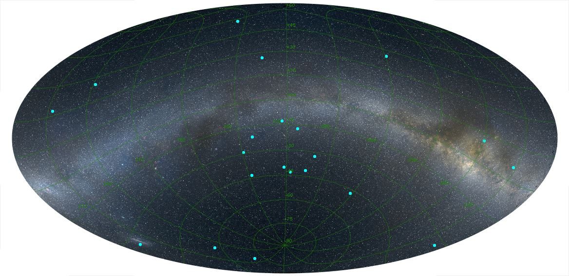 Image of the distribution of gamma-ray bursts (blue dots).