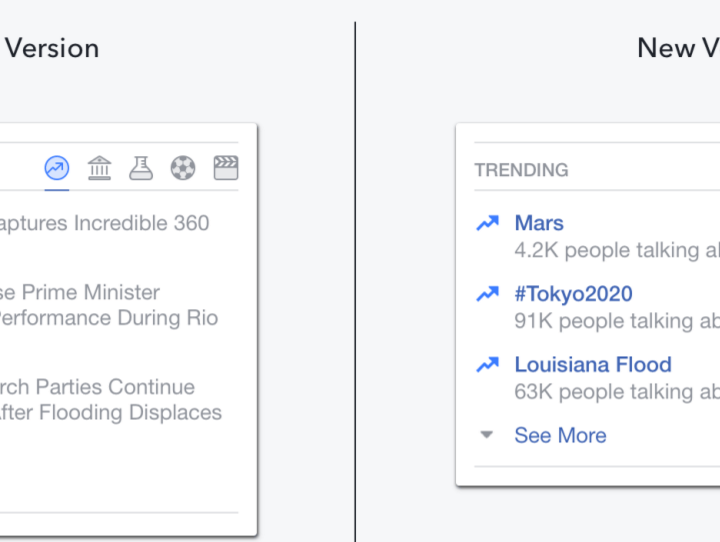 Before and After: Facebook updates its Trending feed
