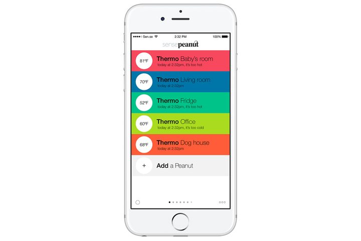 SensePeanut-App-Dashboard
