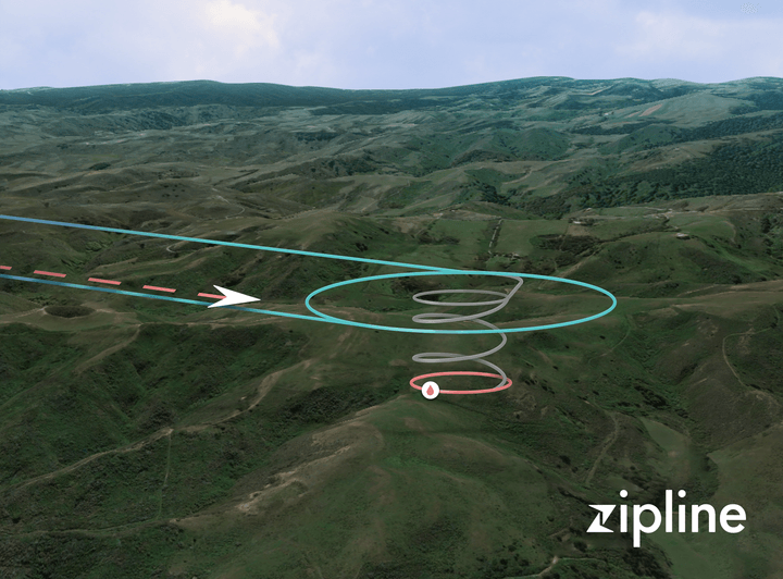 Zipline - Delivery Route