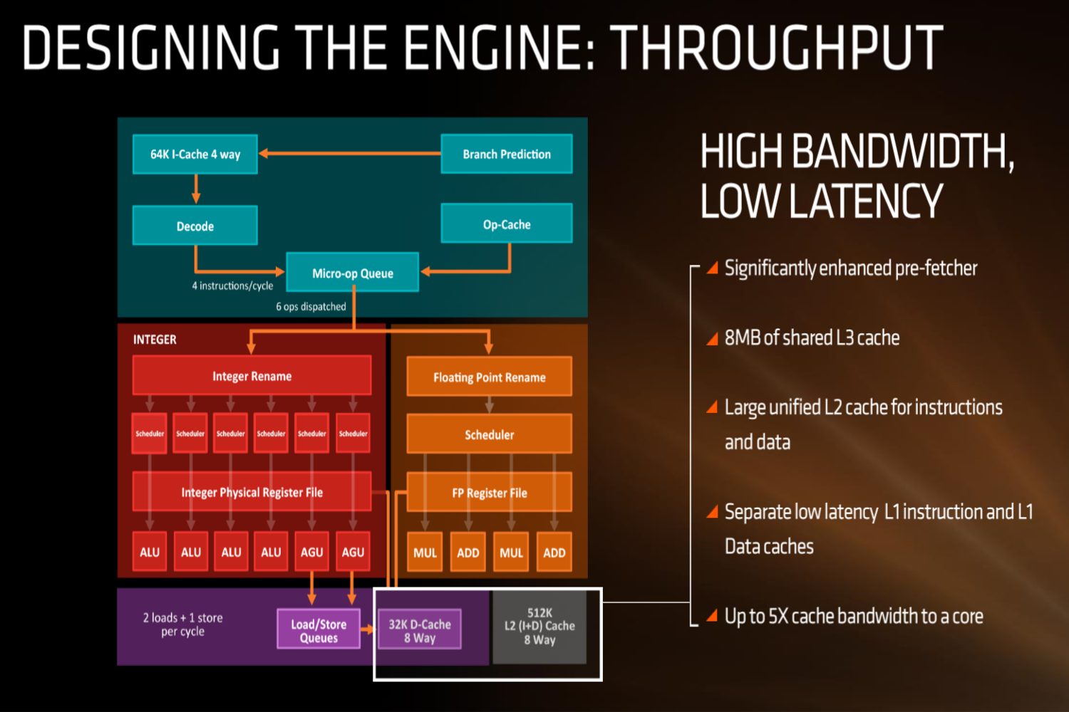 amd zen summit ridge details idf 2016 design slide 2