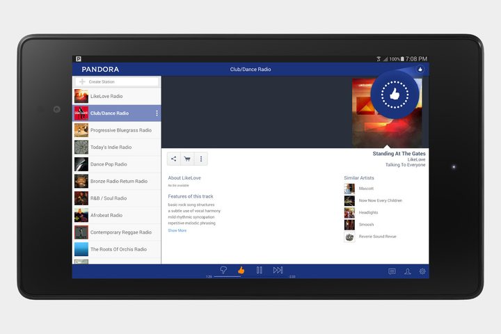 pandora