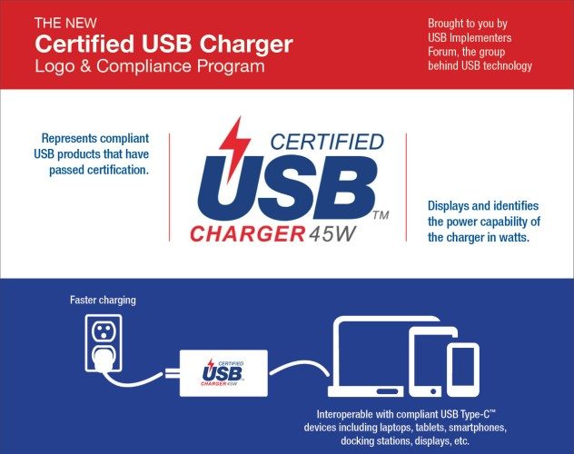 usb-cert