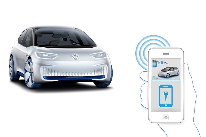 Volkswagen ID
