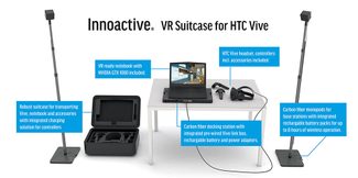 innoactive