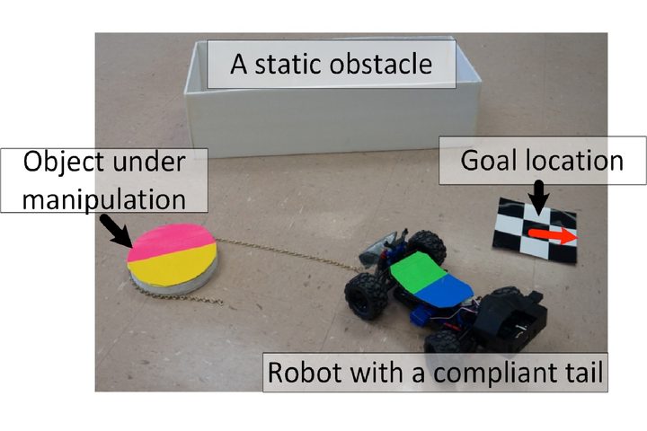 robotcar
