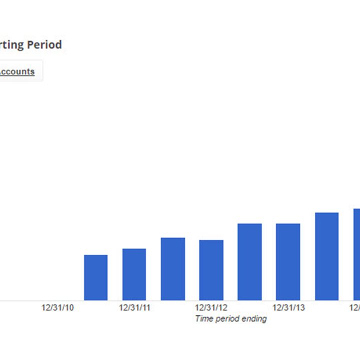google surveillance report first half 2016 requests by reporting period accounts
