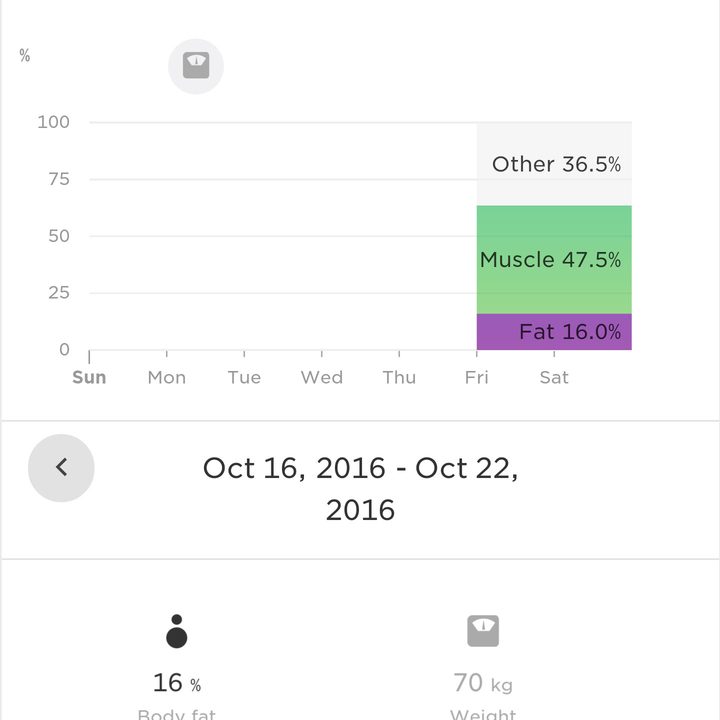 tomtom touch app