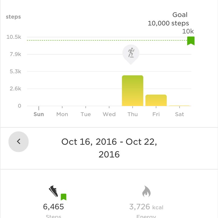 tomtom touch app