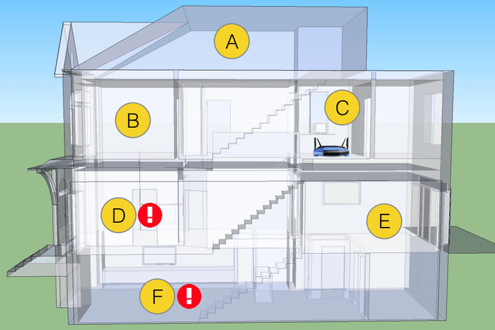 wifi-house-graph-0001
