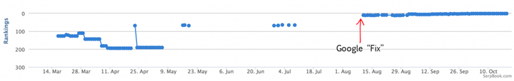 protonmail-search-2