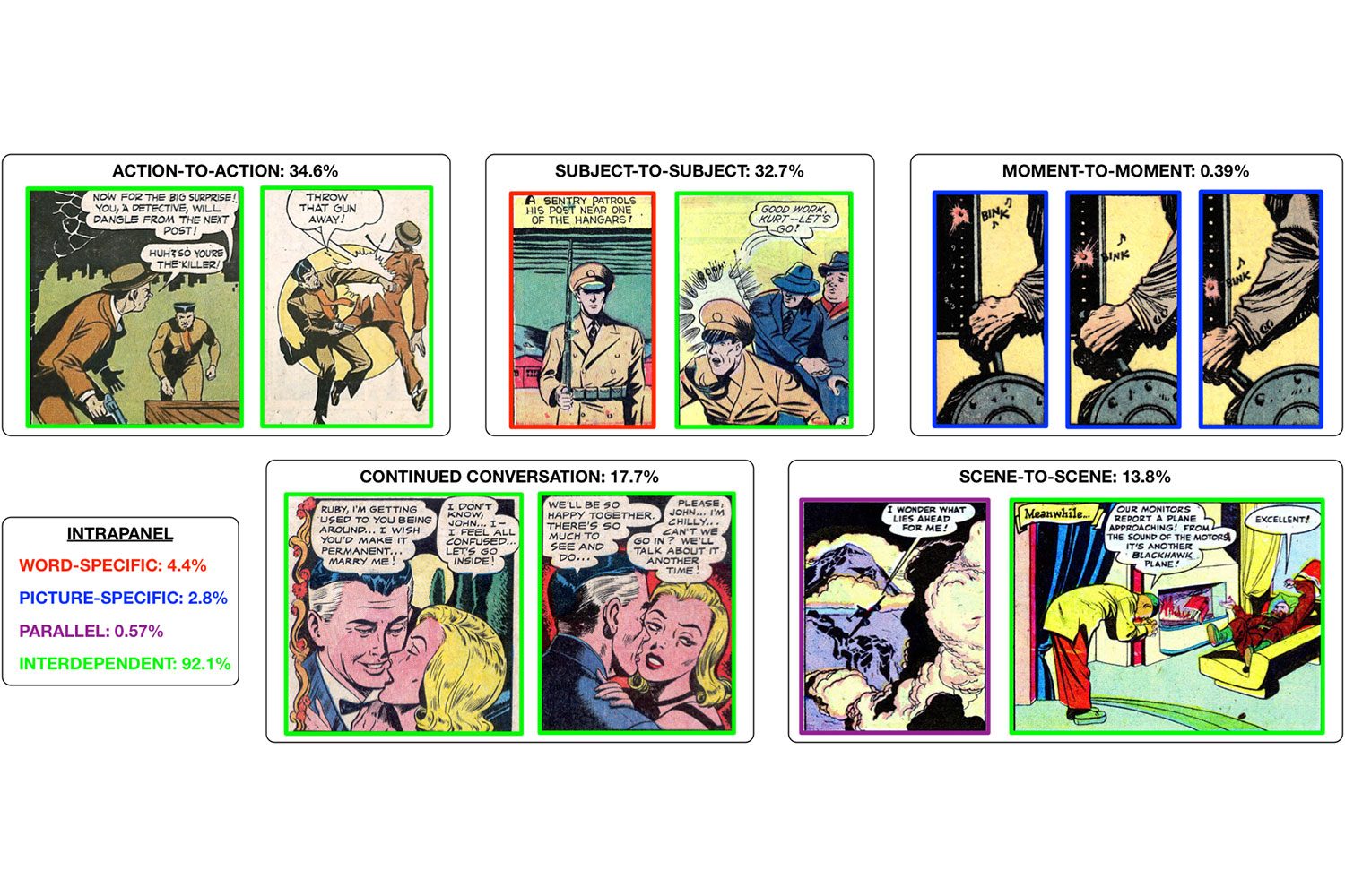 comic book ai feature 001