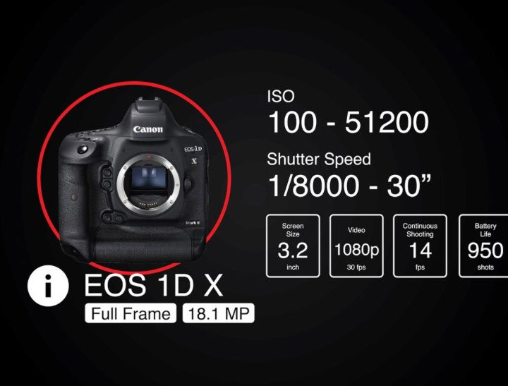 canoncamerasimulator-1