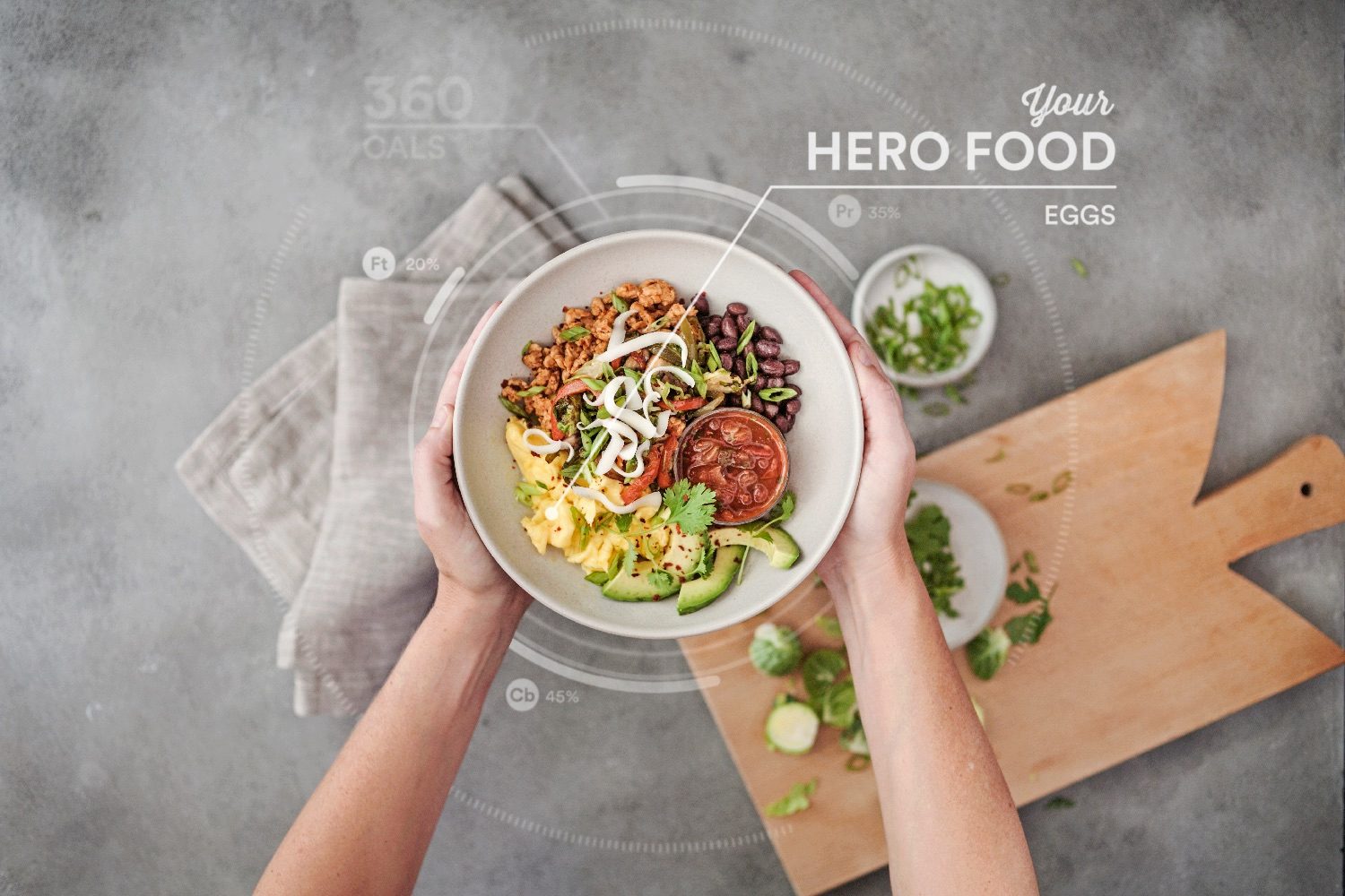 personalized nutrition startup habit image 2