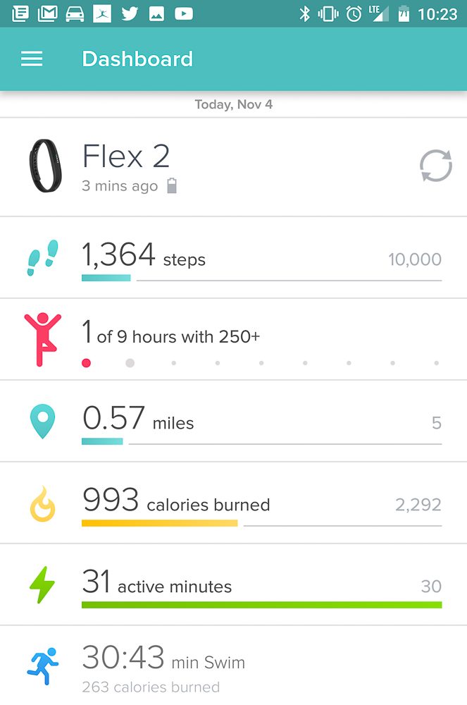 fitbit flex 2 review post swimming reading