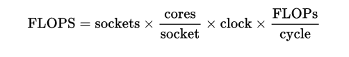 Flops Calculation