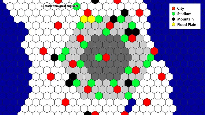 rio-civ-plan